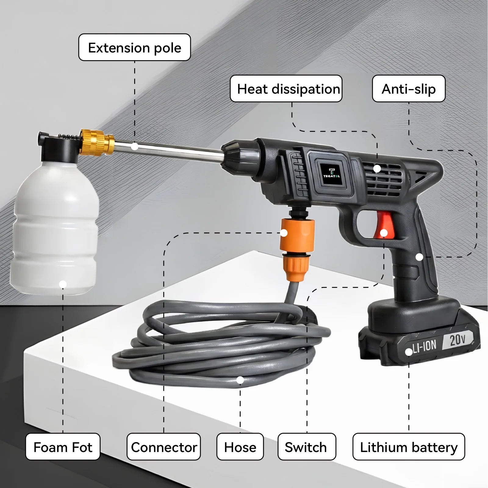 Portable High Pressure Washer Gun – Cordless Car & Garden Cleaner – 20V Battery Compatible